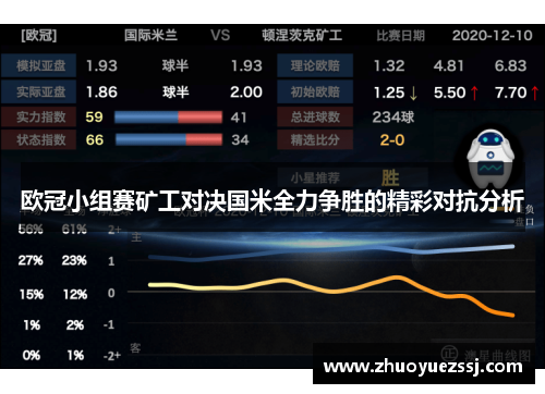 欧冠小组赛矿工对决国米全力争胜的精彩对抗分析